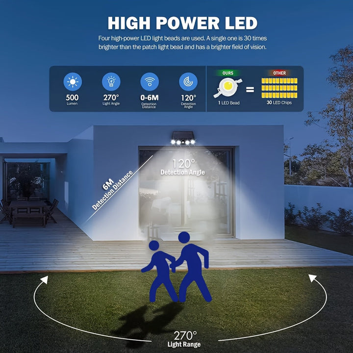Energy-saving solar security light, motion activated for reliable outdoor home security.