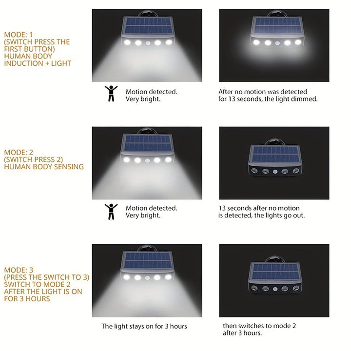 Outdoor solar light illuminating a path, motion sensor activated for nighttime security.