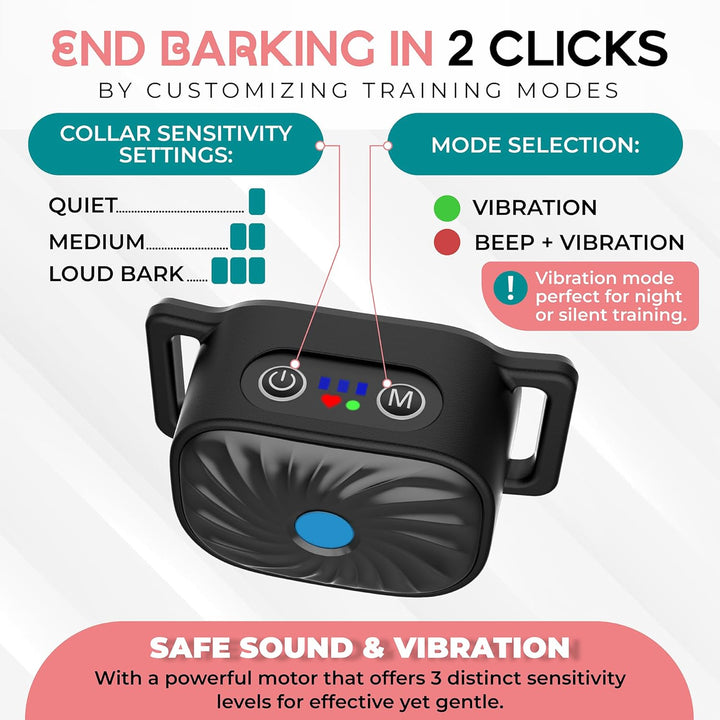 Gentle feedback no-bark collar, an essential dog training accessory for managing pet behavior and noise.