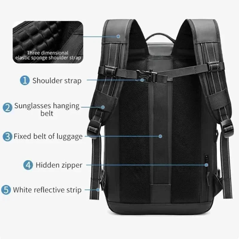 Smart travel laptop backpack: compress, pack more & stay organized for any adventure or daily commute.