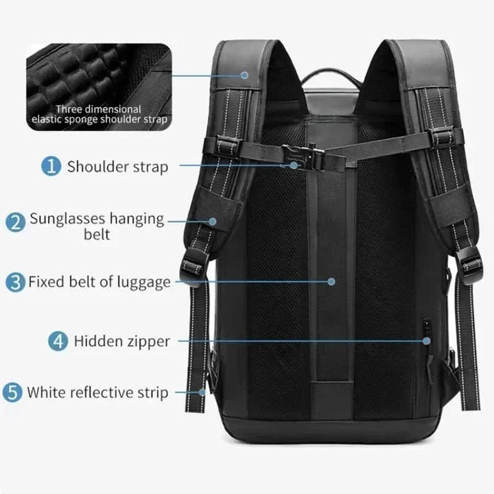 Smart travel laptop backpack: compress, pack more & stay organized for any adventure or daily commute.