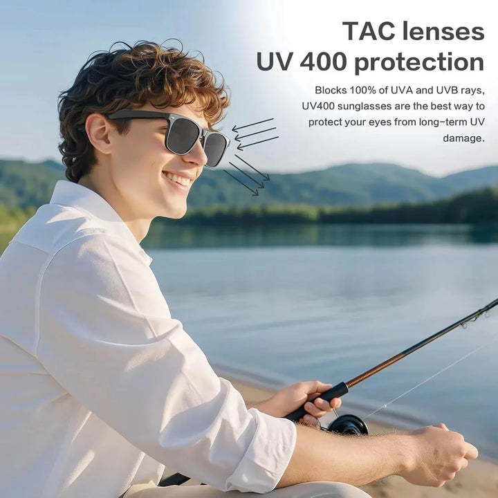 Bluetooth smart sunglasses. Tavvitaimp18 wearable tech with recording & translation features.
