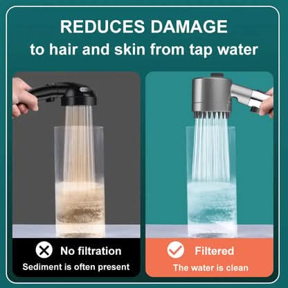 Transform your shower with this high-performance water filter & massage jet shower head. Enjoy a luxurious home spa.