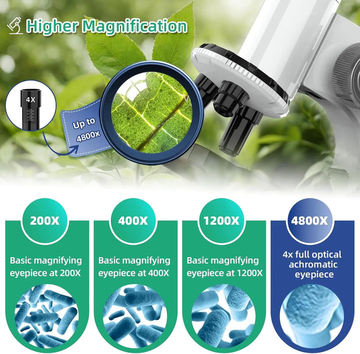 Children's 4800X digital STEM microscope, perfect for young scientists exploring biology & science projects.