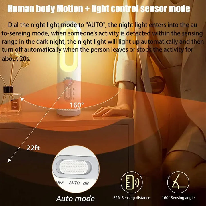 Versatile LED motion sensor night light for bedroom/hallway & portable torch. Soft glow, bright for home safety & camping.