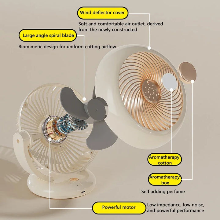 Versatile rechargeable mini fan, portable & adjustable. A quiet personal cooler for desk, travel, or handheld use.
