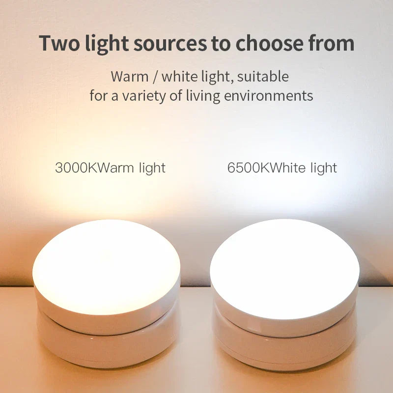 Under-cabinet LED motion sensor light, magnetic & USB rechargeable. Wireless night light for kitchens & closets.