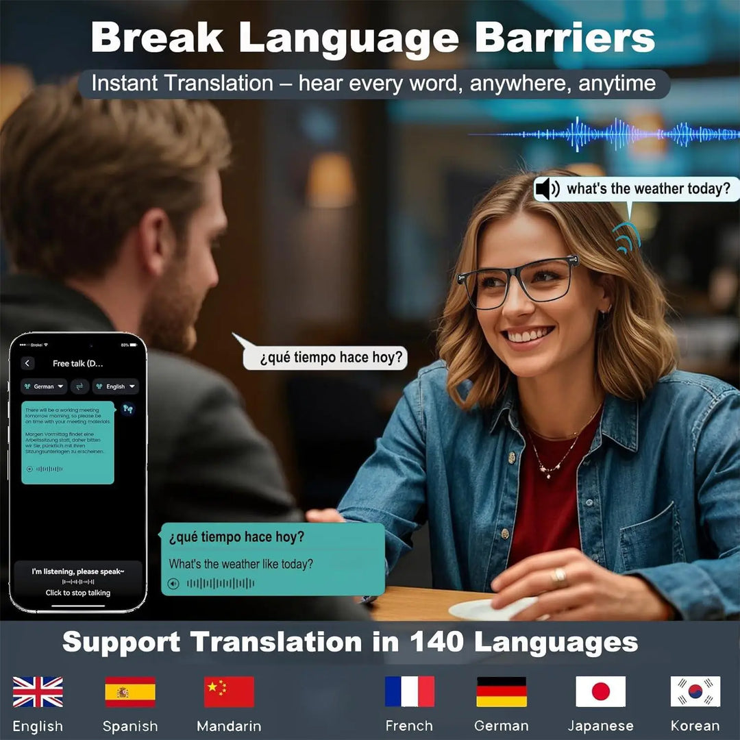 Bluetooth-enabled smart translation glasses featuring advanced adaptive photochromic lenses & real-time language tech.