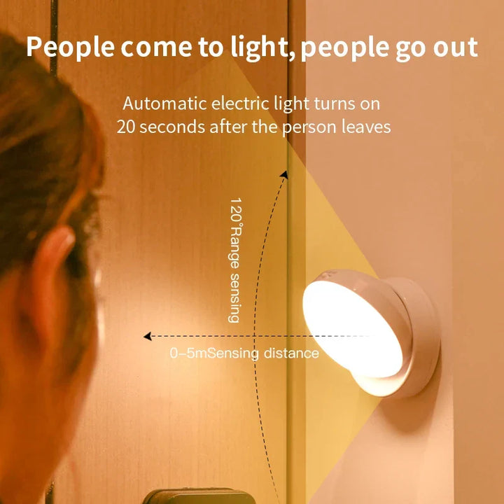Easy-install magnetic LED motion sensor night light, USB rechargeable. Automatic lighting for dark areas.