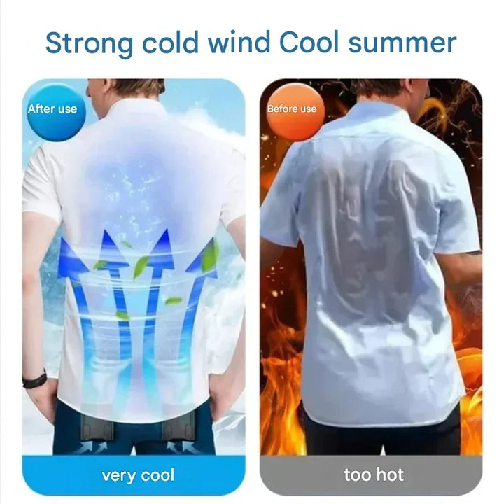 Portable hands-free cooling fan for outdoor sports, hiking, & travel. Dual vent personal cooling for summer.