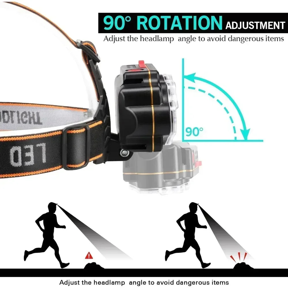 Compact, lightweight, rechargeable LED headlamp for outdoor activities like hiking & fishing. Provides bright, hands-free light.