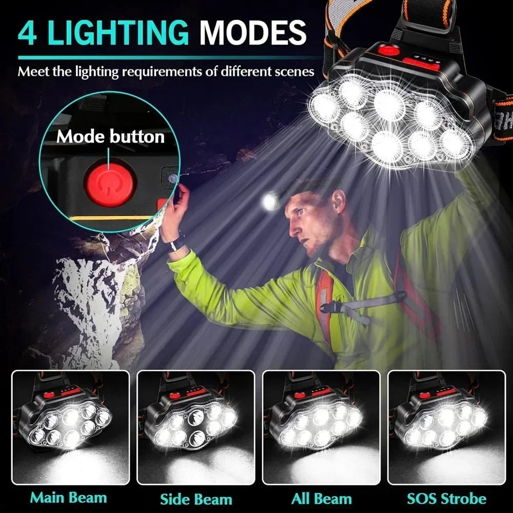 Versatile rechargeable LED headlamp for emergency, camping, and fishing. Bright, hands-free task light for any outdoor activity.