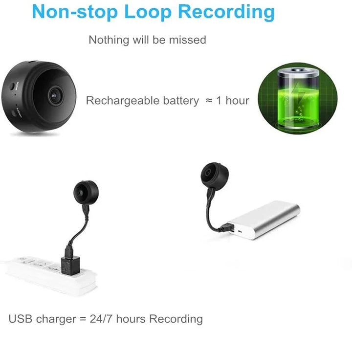 Integrate Tavvitaimp18 HD wireless camera into your smart home for seamless surveillance and control.