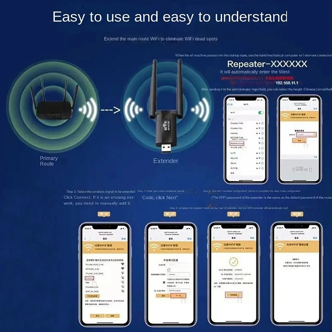 300Mbps 2.4GHz WiFi signal booster & range extender, USB powered for reliable home network connectivity.