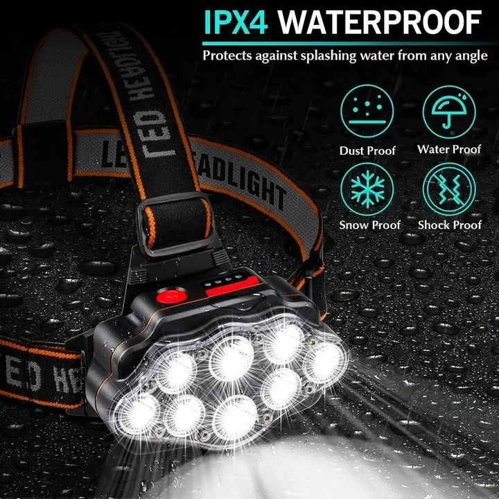 Bright rechargeable LED headlamp, offering hands-free illumination for outdoor camping, hiking, and emergency situations.