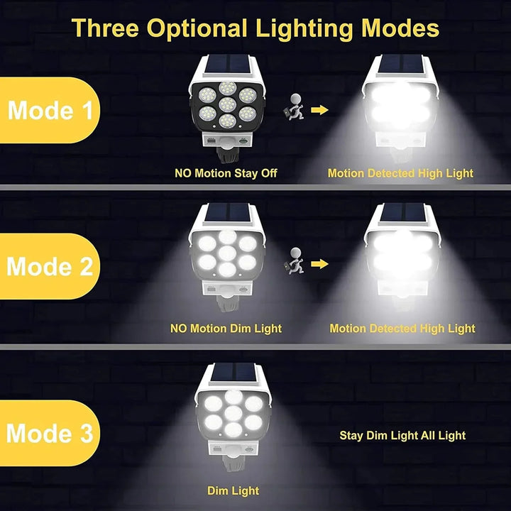 Bright LED solar floodlight, wireless and weather resistant for reliable outdoor motion sensor security.