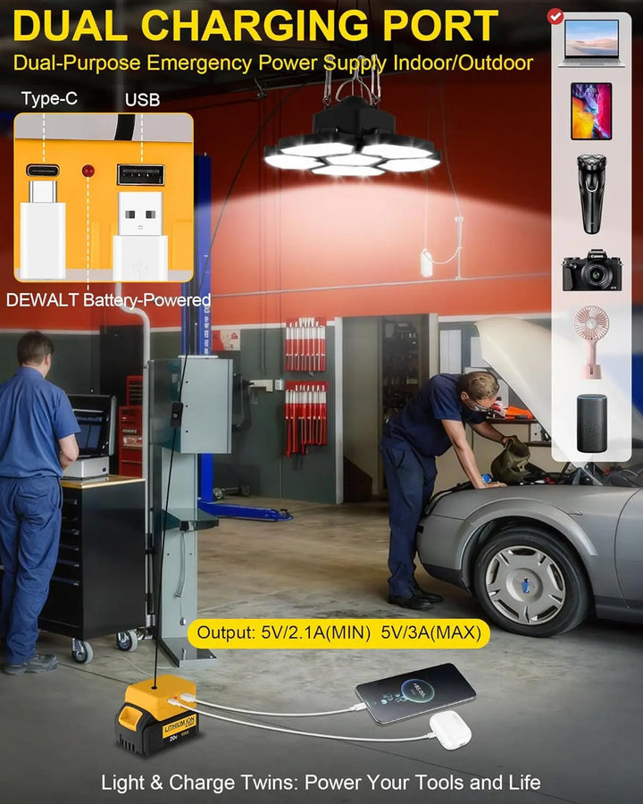 Tavvitaimp18 20V portable LED work light. Bright cordless floodlight, perfect for camping, garage & emergency.