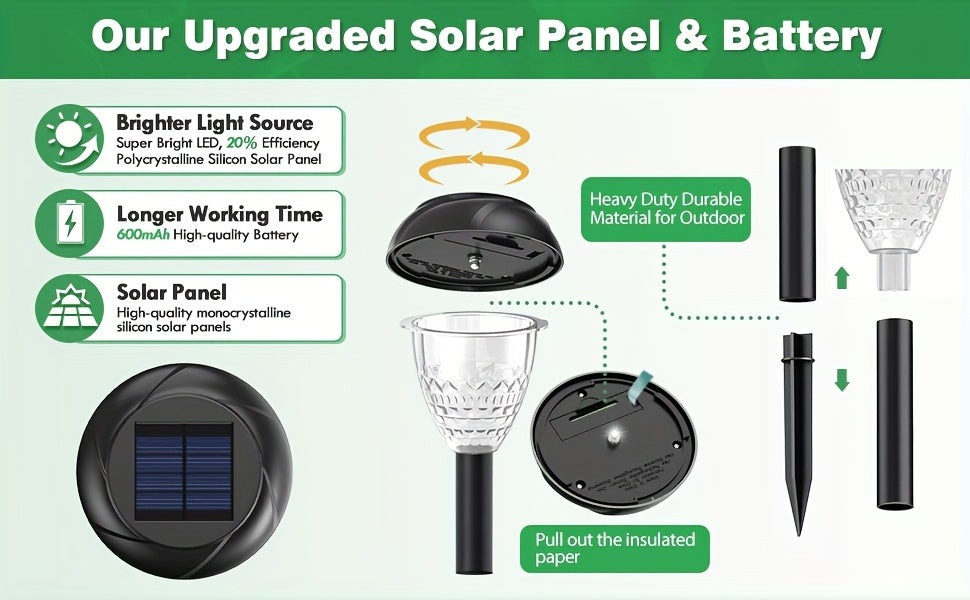 Tavvitaimp18 auto on/off solar pathway lights (10-pack) for bright white garden & landscape outdoor lighting.