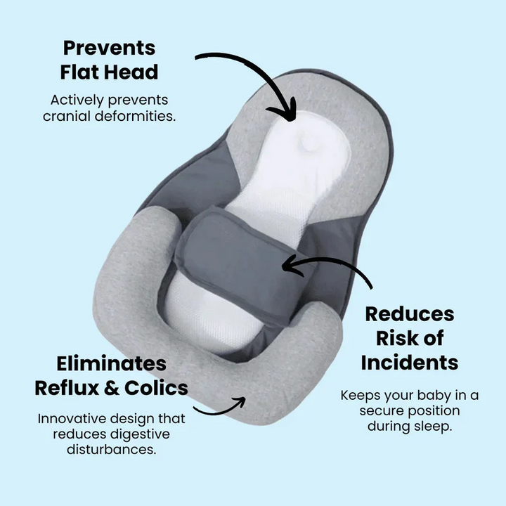 Newborn reflux support pillow, an inclined sleep aid for babies to prevent spit-up & aid digestion.