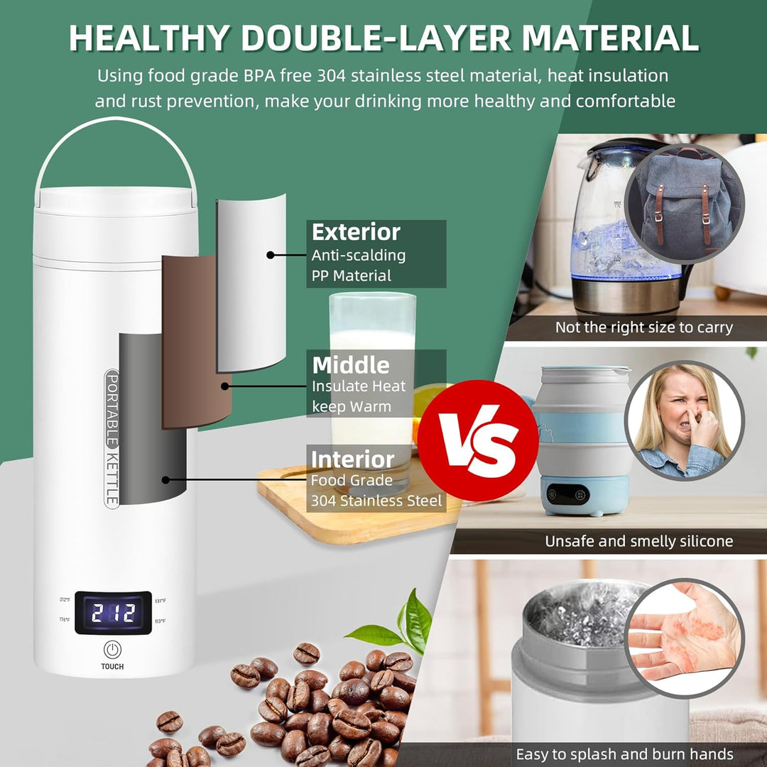 "Compact white electric travel kettle with LCD screen, auto shut-off, portable design, and double-walled insulation."