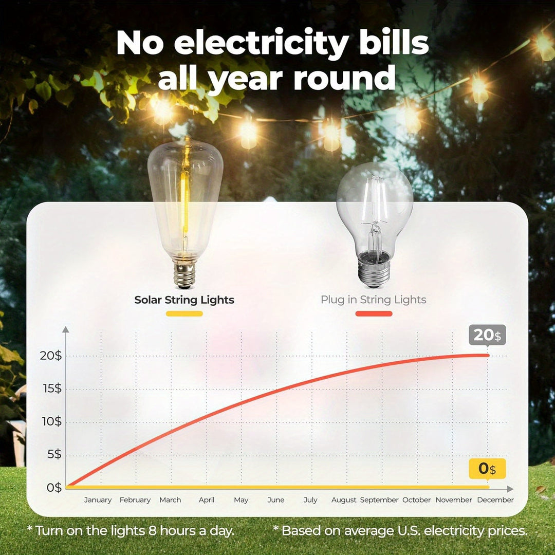 Patio solar LED string lights providing warm, inviting outdoor ambiance.