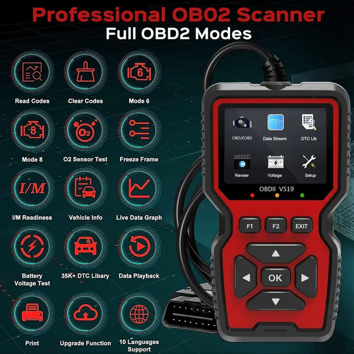 Essential auto tool: universal OBD2 scanner for vehicle diagnostics & car maintenance, ideal for DIY repairs.