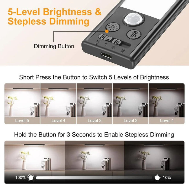 Magnetic, rechargeable motion sensor under cabinet LED lights. Dimmable for easy installation & versatile home use.