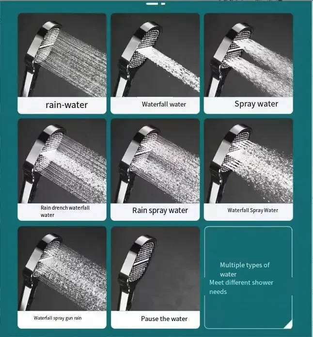 Modern bathroom fixture: filtered shower head with 3 high-pressure spray modes. Enhanced water quality.