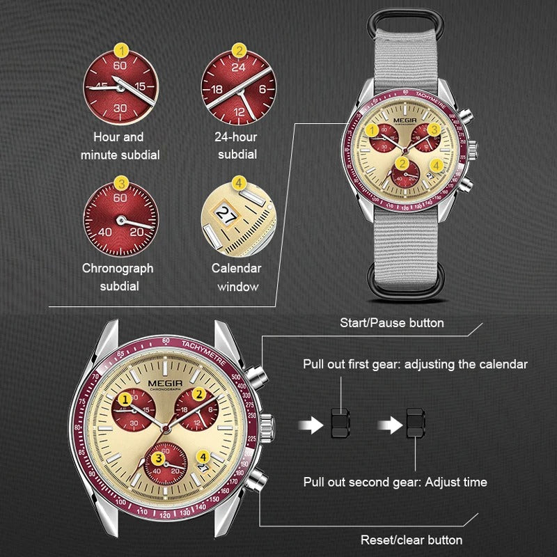Rugged men's sport chronograph watch, durable alloy, bold colors, and a reliable nylon strap