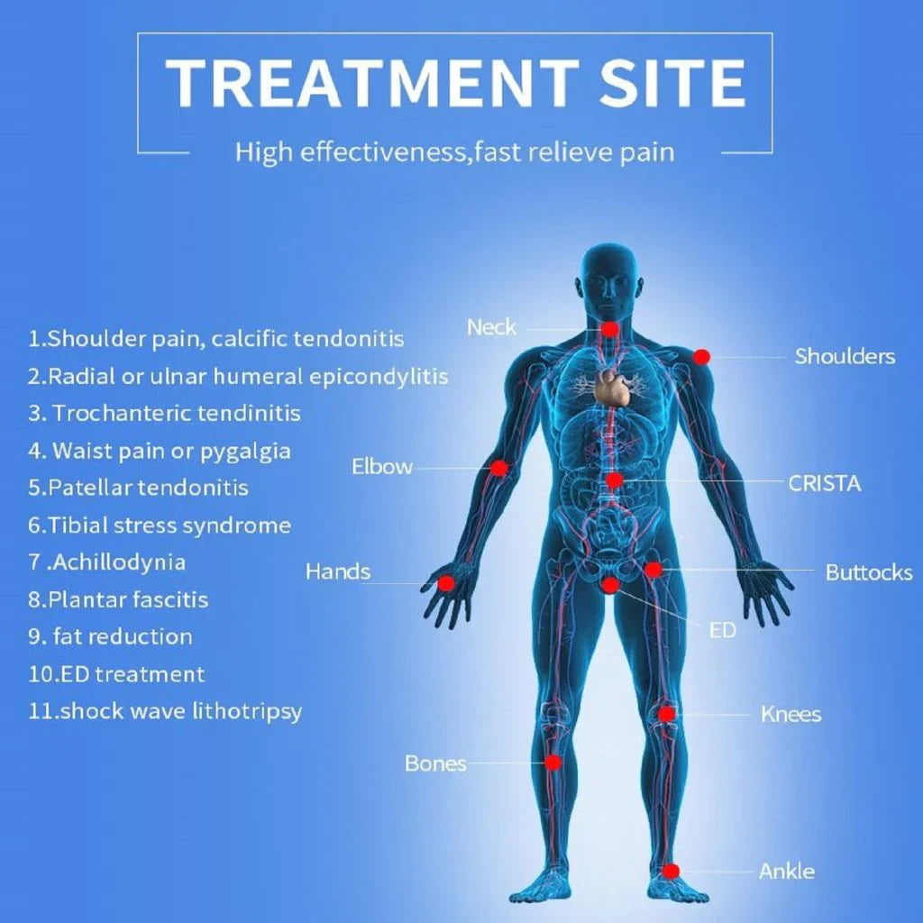 Non-invasive shockwave therapy device for ED treatment & improved men's wellness.