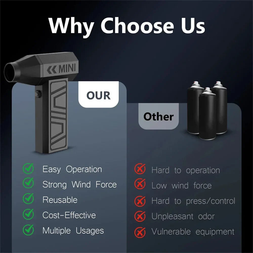 Electric keyboard cleaner duster. USB rechargeable air blower for PC, laptop & electronics dust removal.