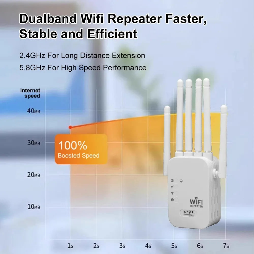 Powerful WiFi signal booster and internet repeater, enhancing wireless connectivity for seamless dual band coverage.