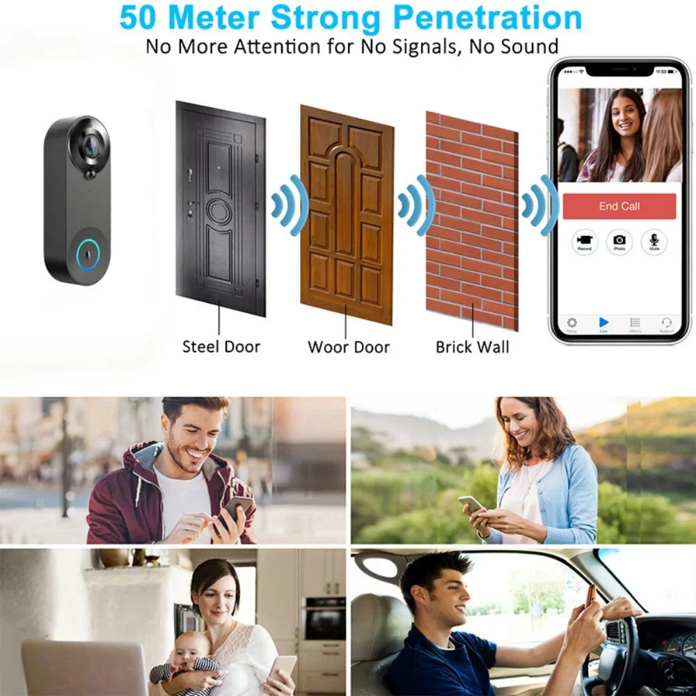 Monitor your home with the Tavvitaimp18 smart doorbell camera, offering reliable HD security and two-way audio.
