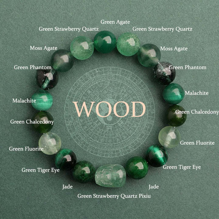 Unisex Five Elements Crystal Agate Luck Bracelet - Lexians