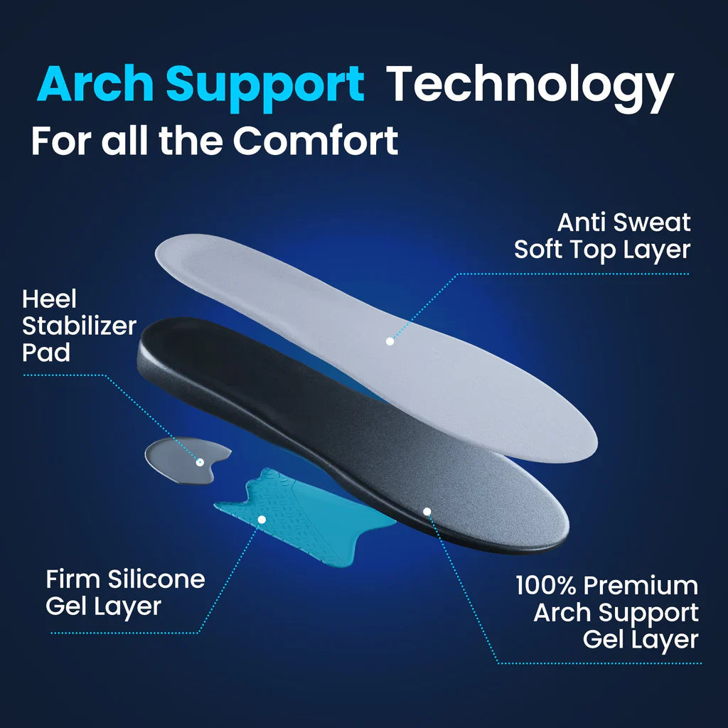 Ergonomic arch support insoles, cut to size, for improved foot stability & comfort