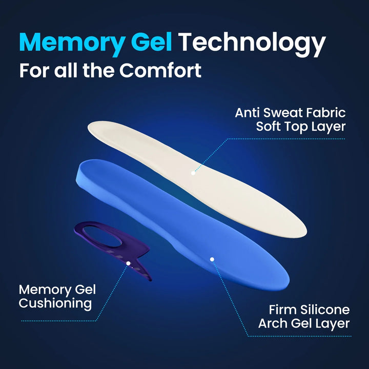 Pair of unisex sport orthotic insoles with memory foam and gel for ultimate comfort and support