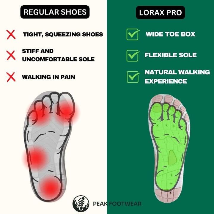 Unisex Non - Slip Barefoot Shoes with Natural Gait - Lexians