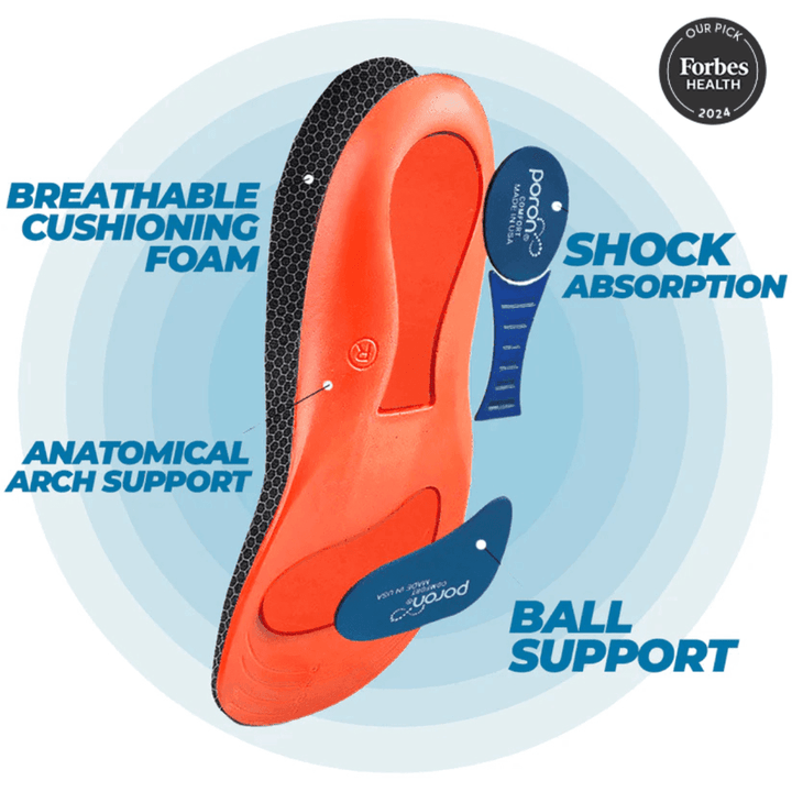 High-quality orthotic shoe inserts, featuring advanced arch support technology