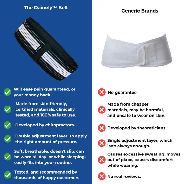 All-day comfort back belt for sciatica, lower back & hip pain. Adjustable SI joint compression.