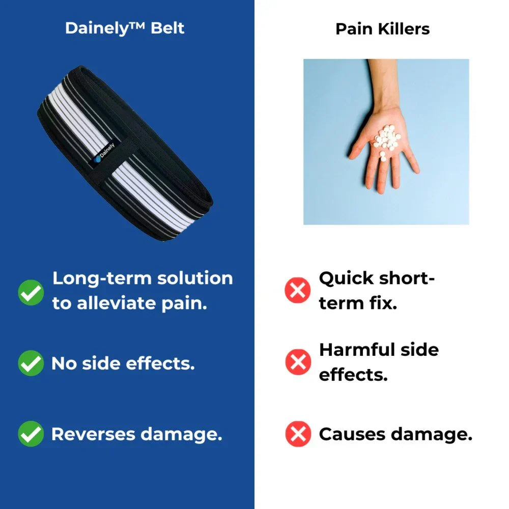 Adjustable SI joint belt for sciatica & lumbar pain relief. Unisex design for superior back support.