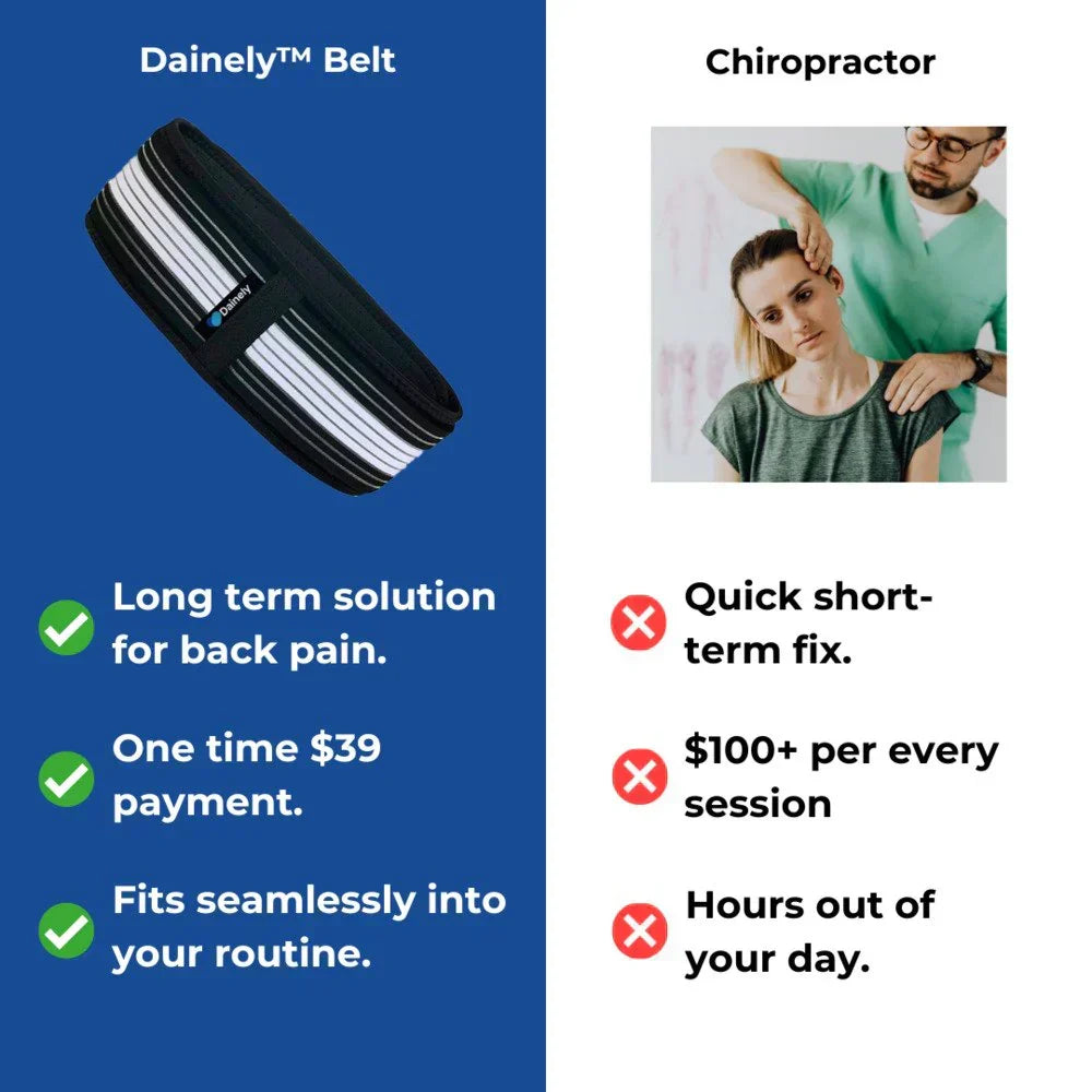Orthopedic compression belt for sciatica, hip & lower back pain. SI joint stabilization & comfort.