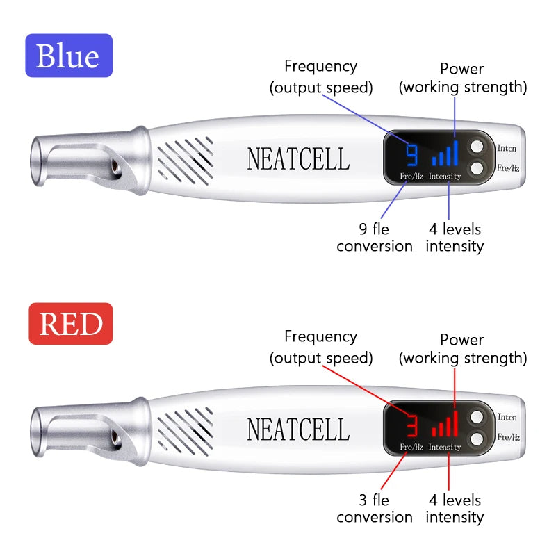 Unisex Laser Pen, a smart beauty device for professional-grade birthmark, freckle, and dark spot removal.