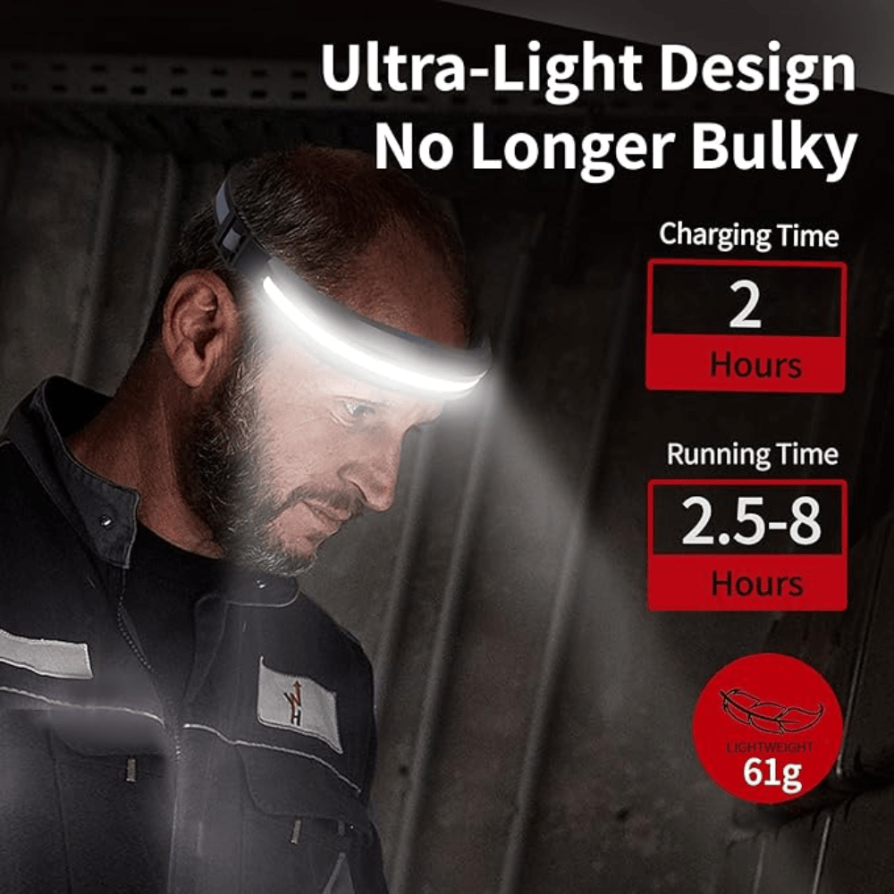 Durable unisex headlamp perfect for camping & hiking. Features a wide-angle beam, rechargeable battery.