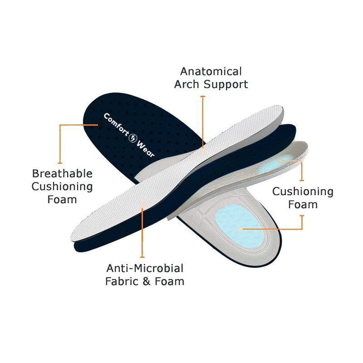 Women's ComfortWear Healthcare Work Shoes - Lexians